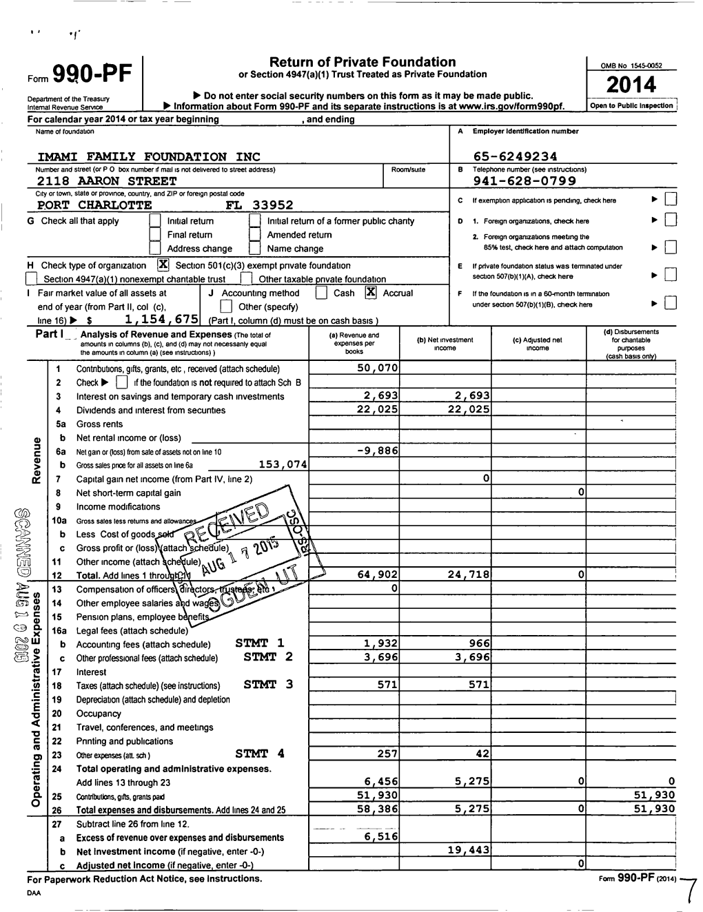 Return of Private Foundation OMB No 1545-0052 Or Section 4947(A)(1) Trust Treated As Private Foundation Foltn 9^0 Pf 2014 Do Not This Form As It May Be Made Public