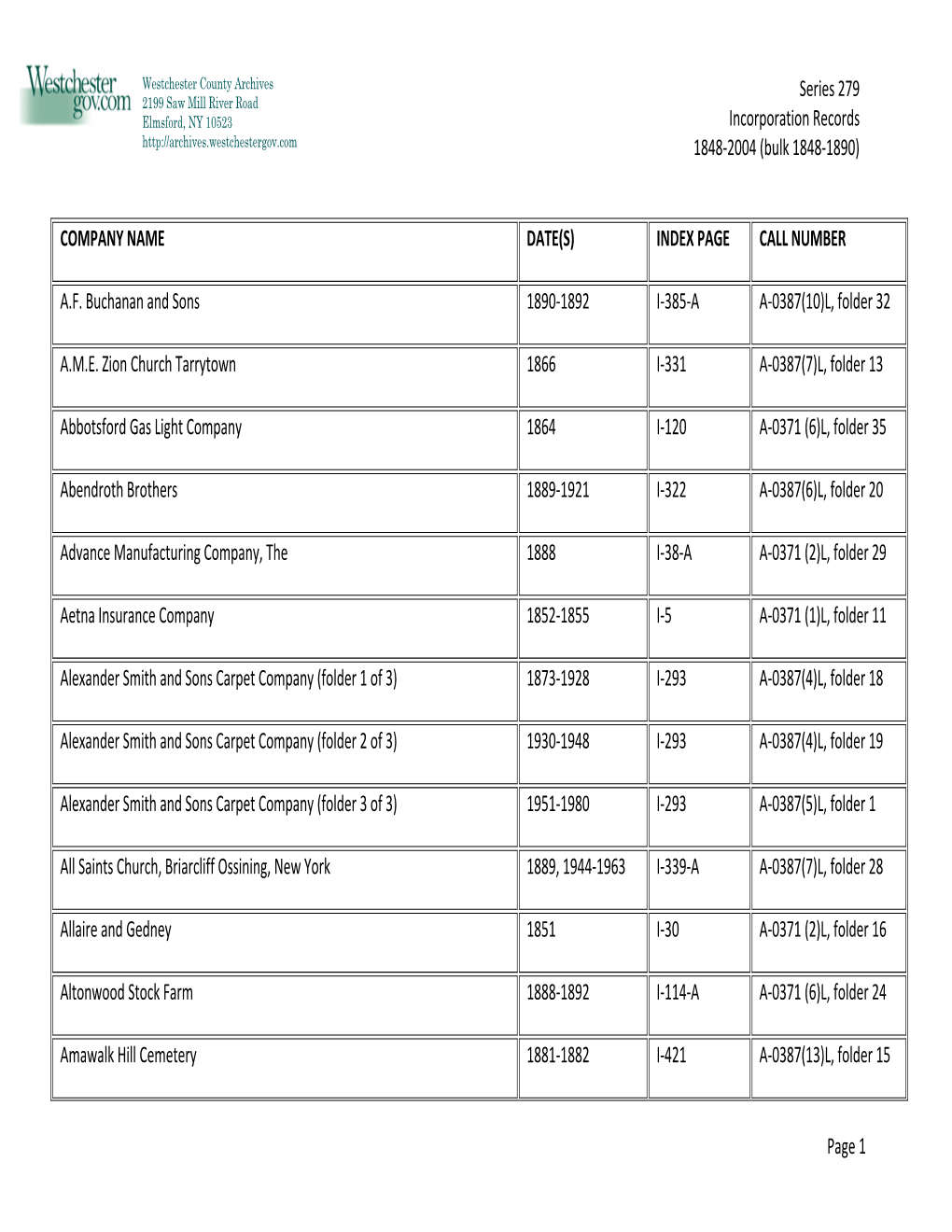 Series 279 Incorporation Records 1848-2004