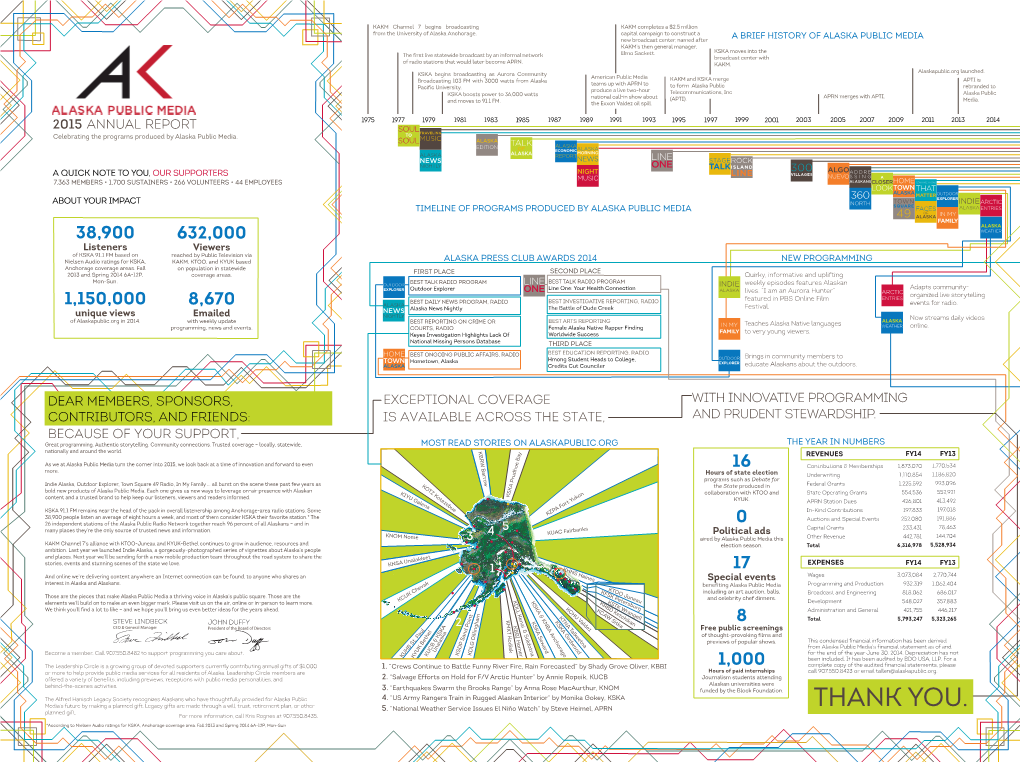Alaska Public Media Annual Report Front 19X25.5