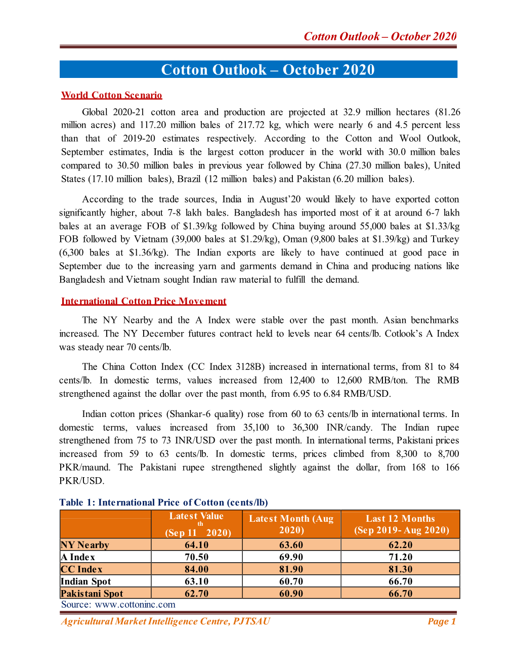 Cotton Outlook October 2020