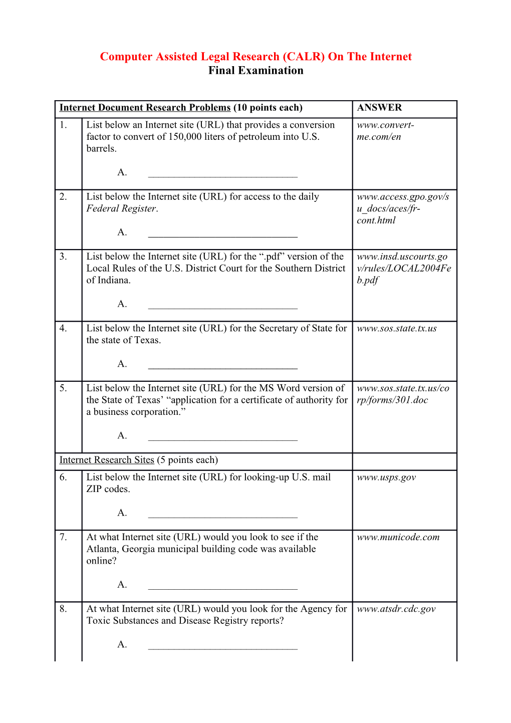 Computer Assisted Legal Research (CALR) on the Internet