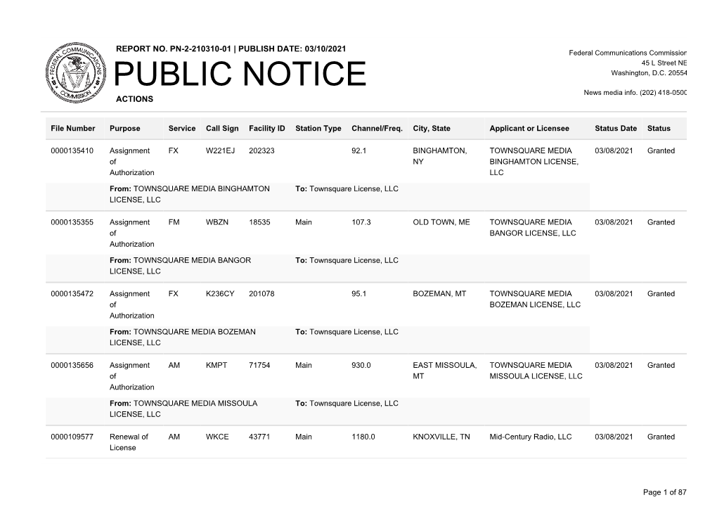 Public Notice >> Licensing and Management System Admin >>