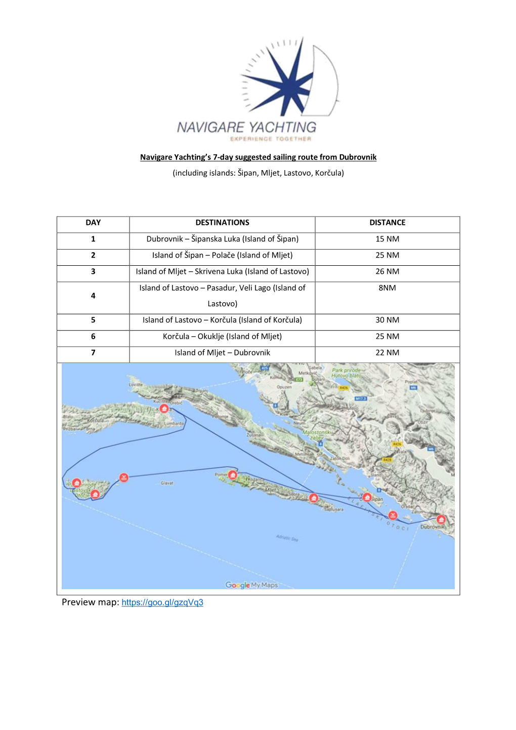 Navigare Yachting's 7-Day Suggested Sailing Route from Dubrovnik