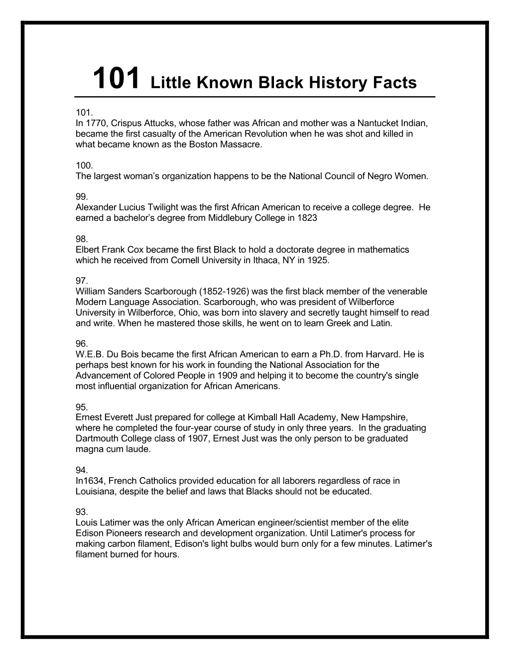 101 Little Known Black History Facts