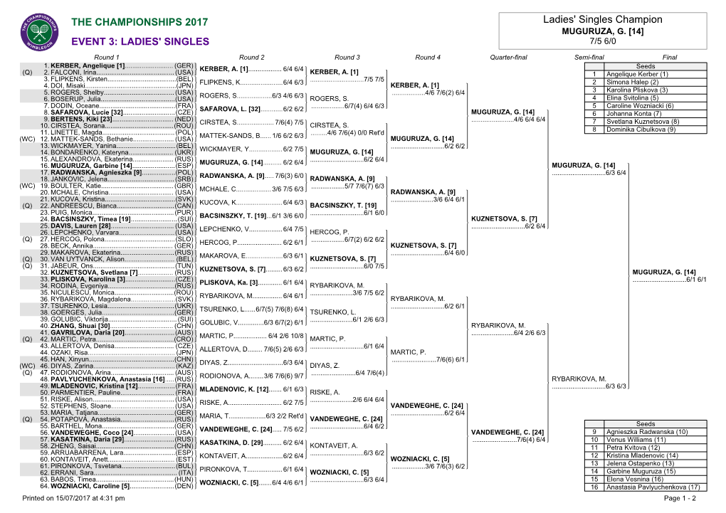 The Championships 2017 Event 3