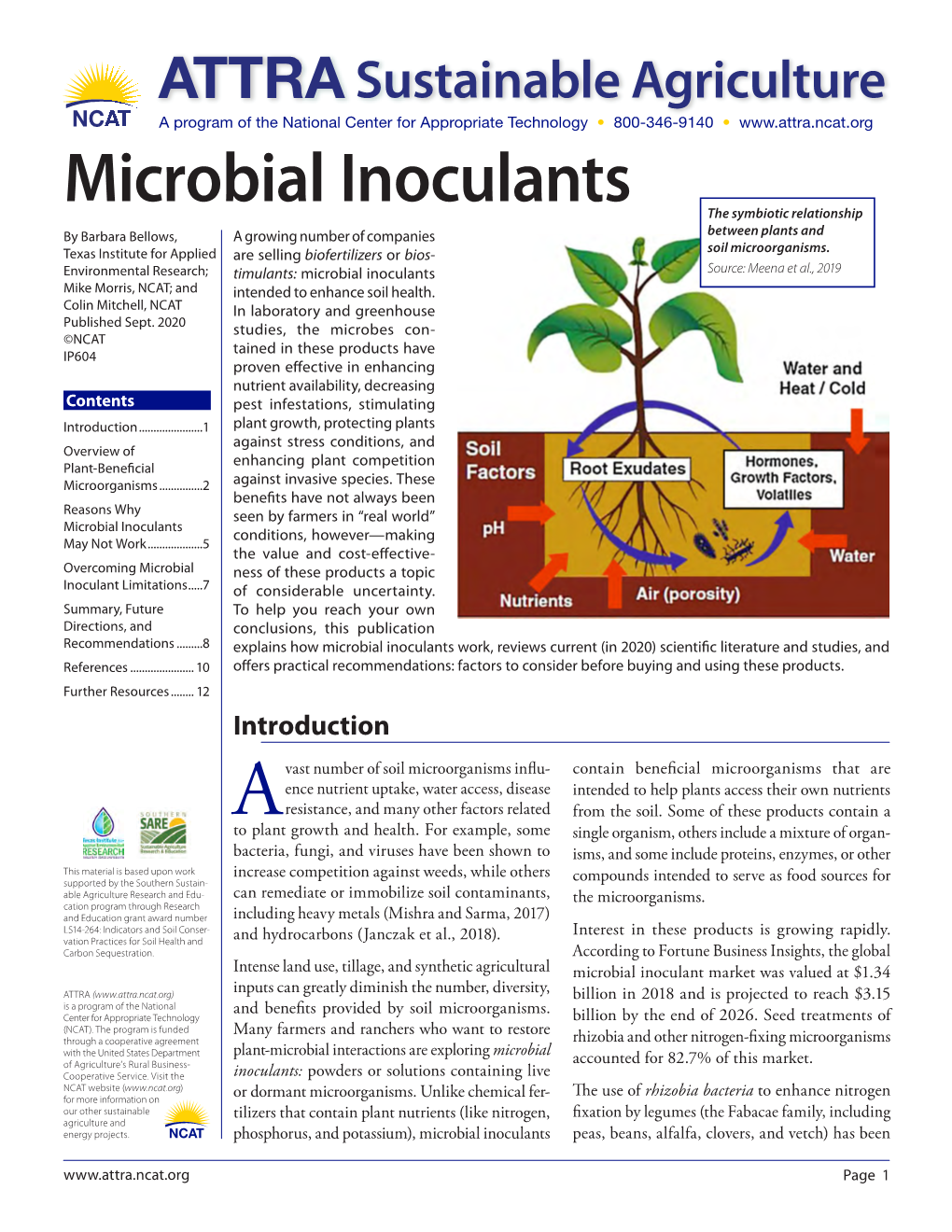 Microbial Inoculants