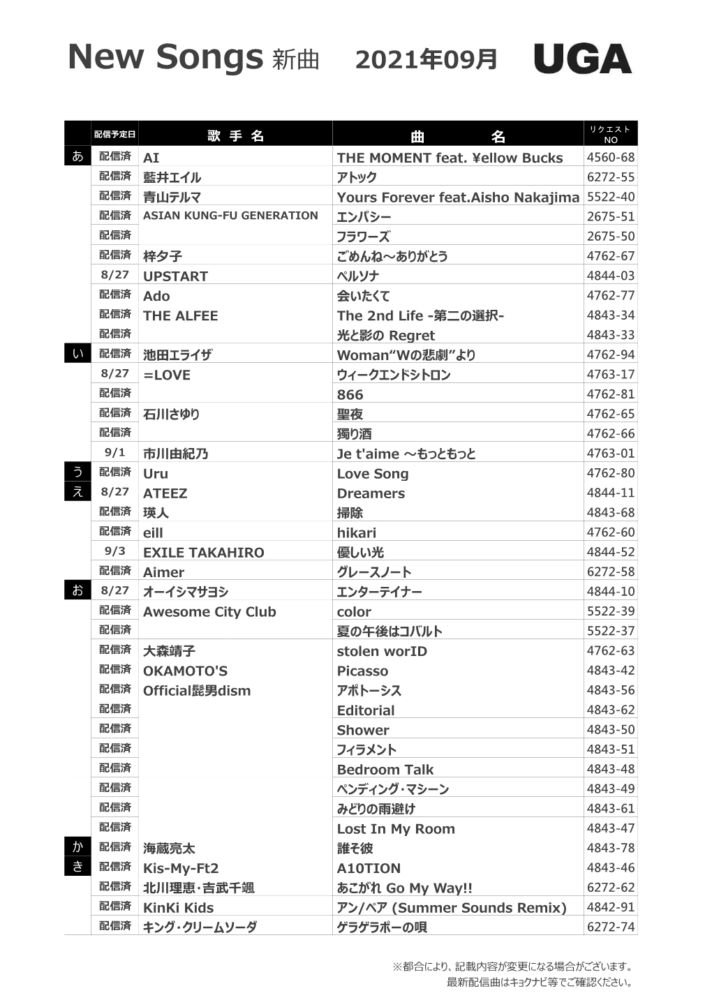 New Songs 新曲 2021年09⽉