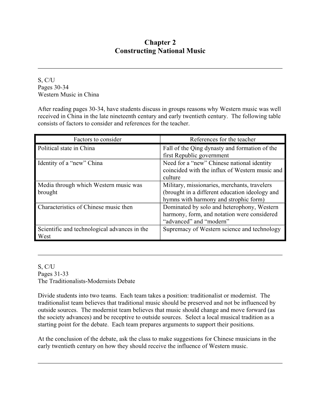 Chapter 2 Constructing National Music