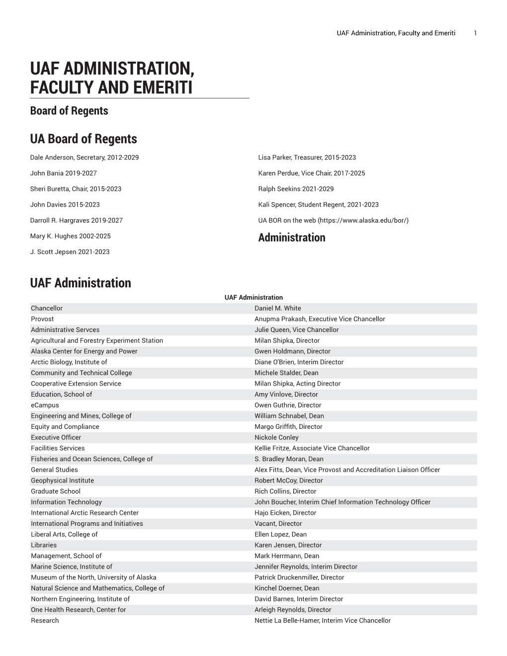 UAF Administration, Faculty and Emeriti 1