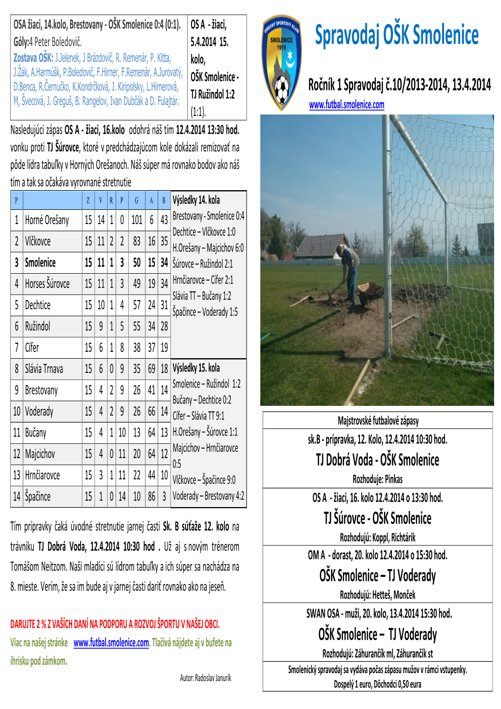 Spravodaj OŠK Smolenice Zostava OŠK: J.Jelenek, J Brázdovič, R