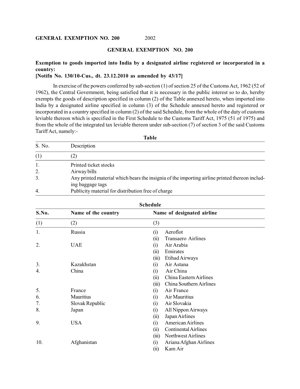 E:\Custom Tariff As on 02.02.21