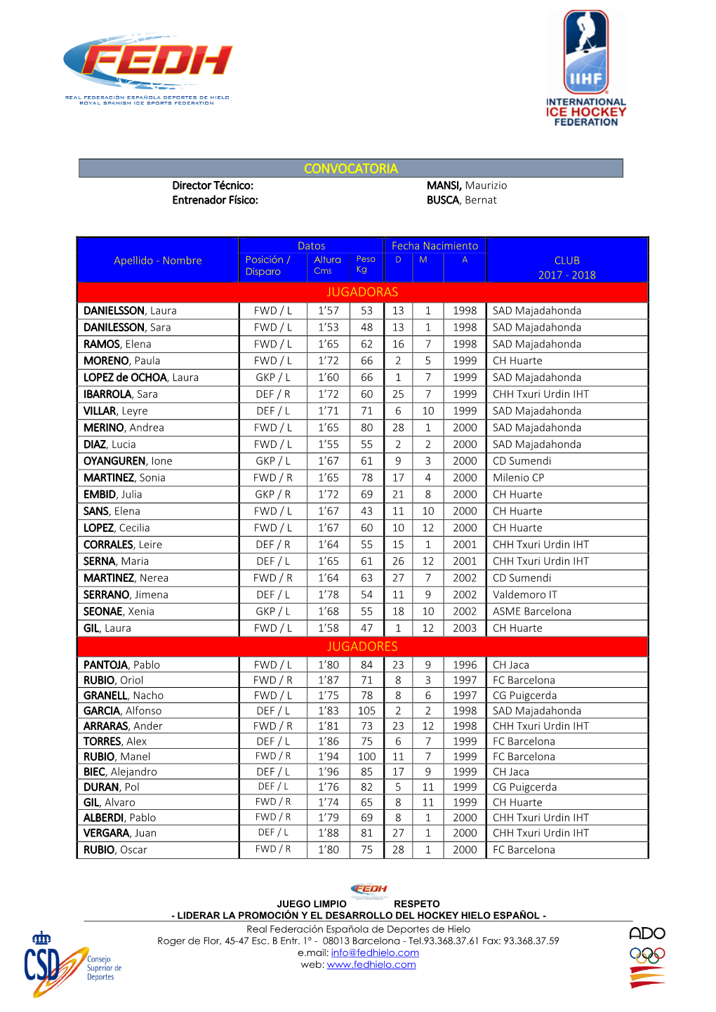 Convocatoria Jugadoras Jugadores