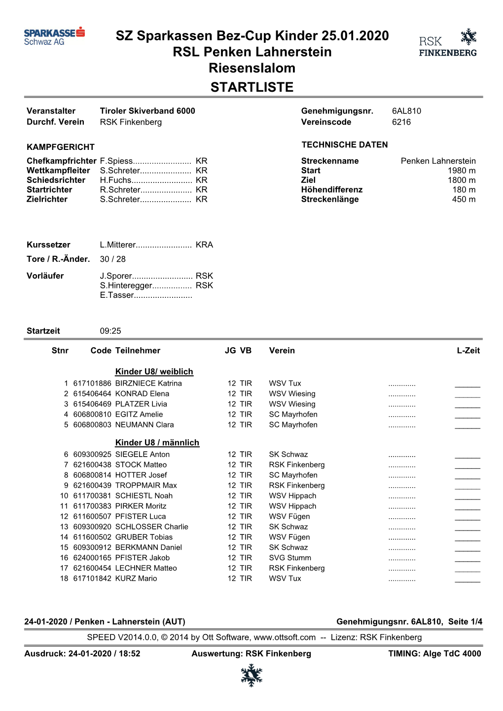 STARTLISTE SZ Sparkassen Bez-Cup Kinder 25.01.2020 RSL