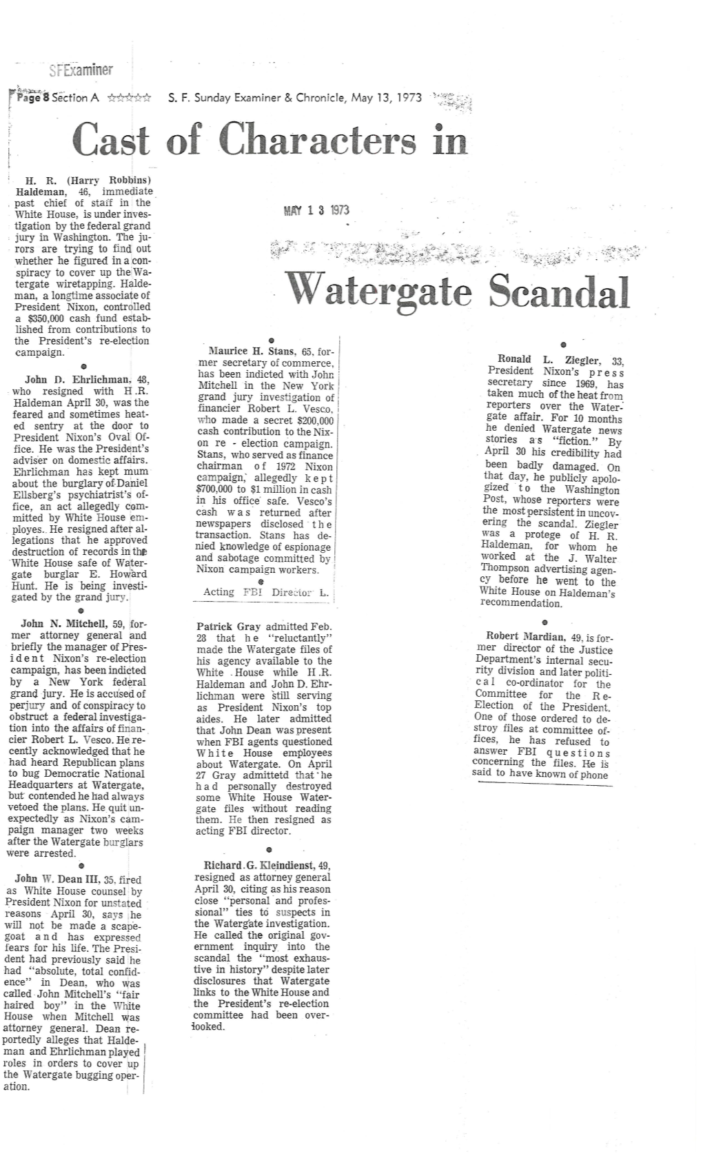 Watergate Scandal Cast of Characters In
