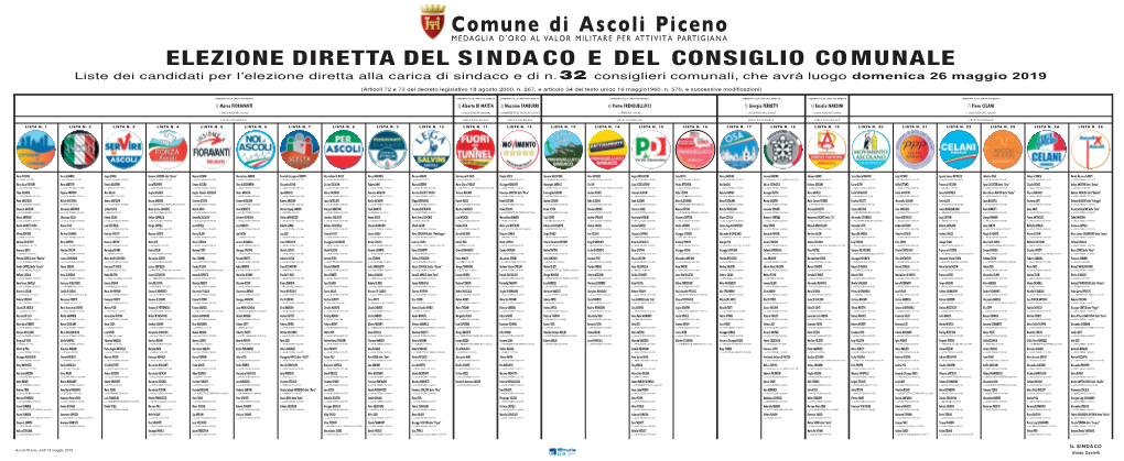 Liste Dei Candidati Per Lʼelezione Diretta Alla Carica Di Sindaco E Di N