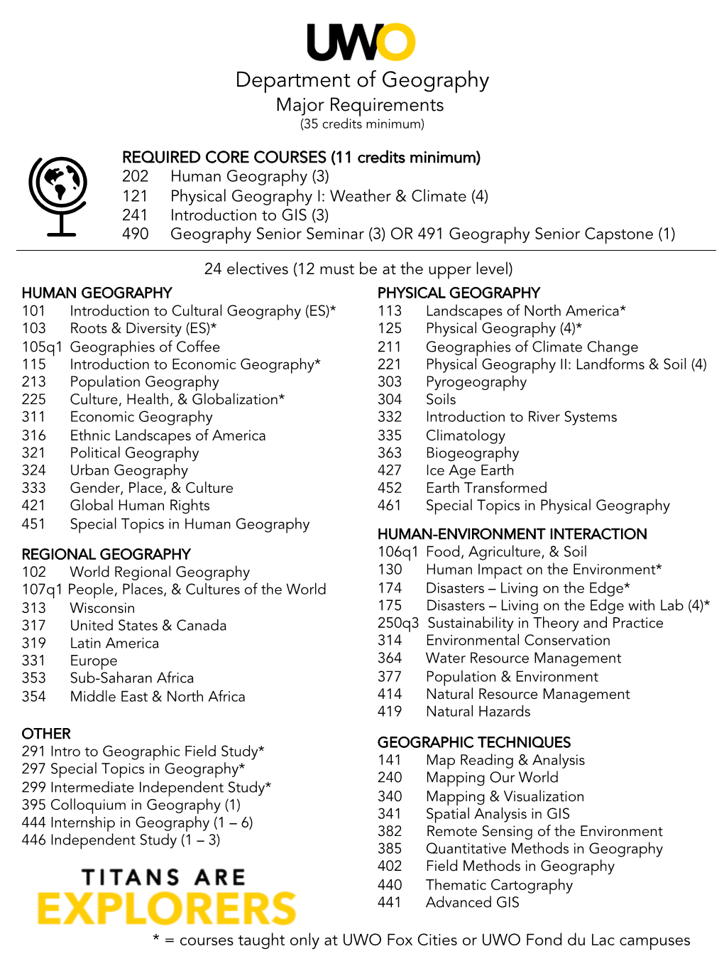 Department of Geography Major Requirements (35 Credits Minimum)