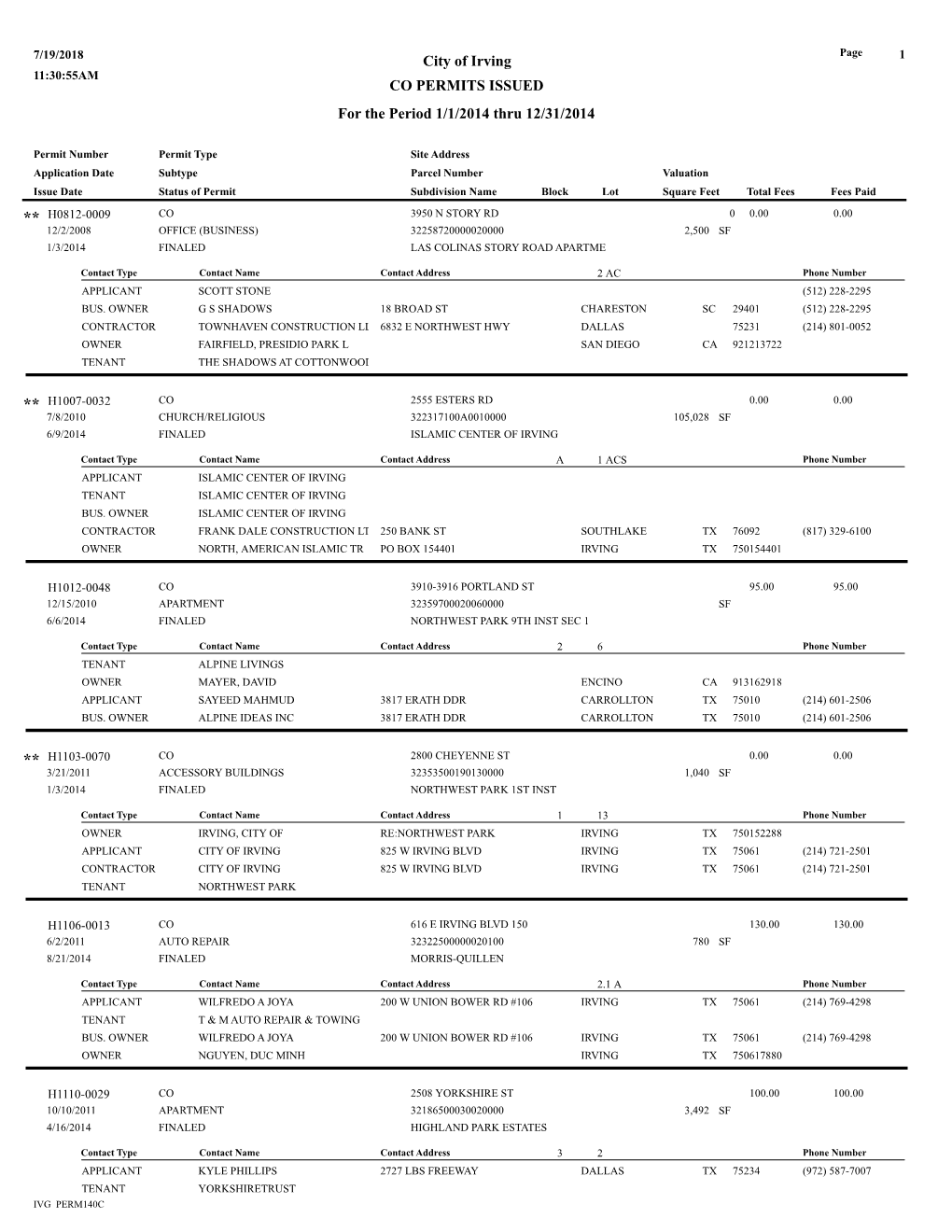 City of Irving 1 11:30:55AM CO PERMITS ISSUED for the Period 1/1/2014 Thru 12/31/2014