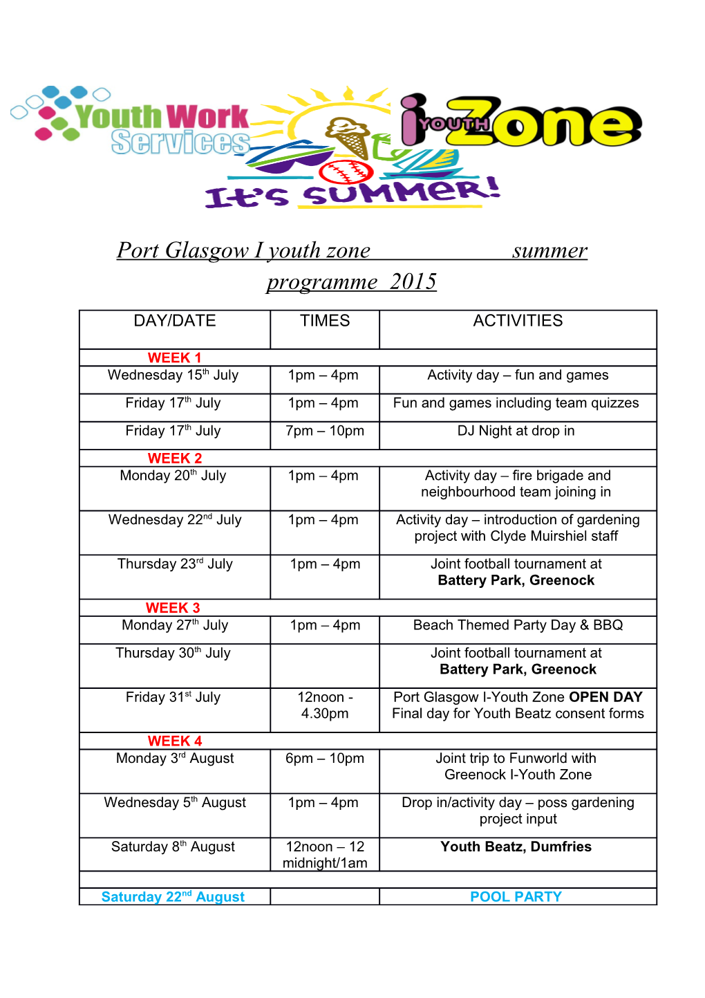 Port Glasgow I Youth Zone Summer Programme 2015