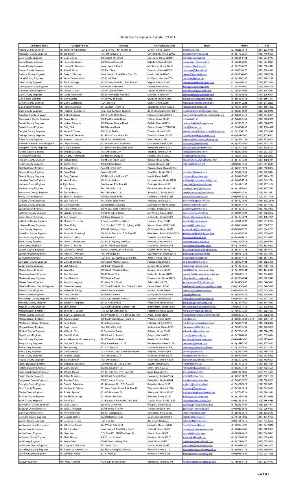 2011County Engineer List.Xlsx