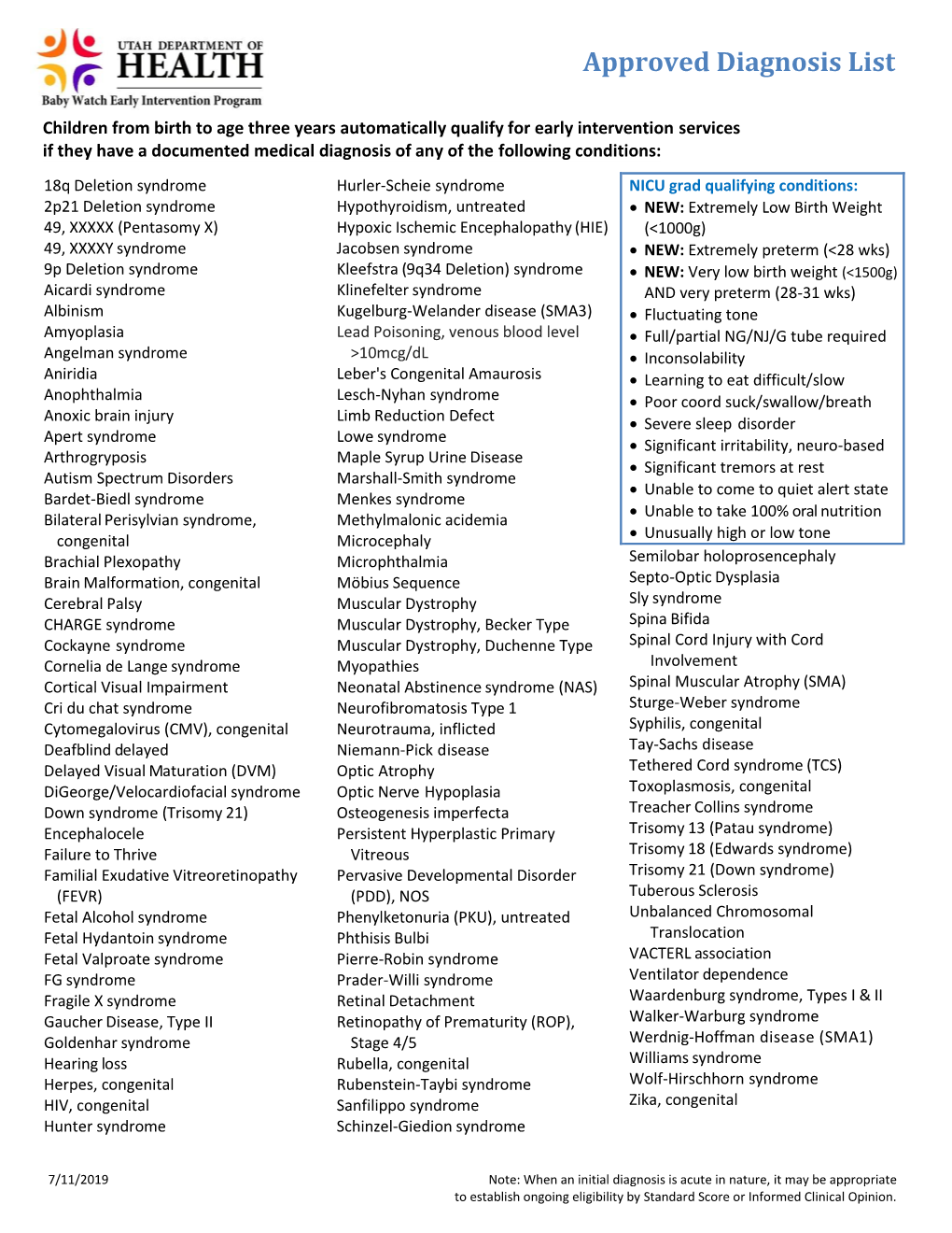 Approved Diagnosis List