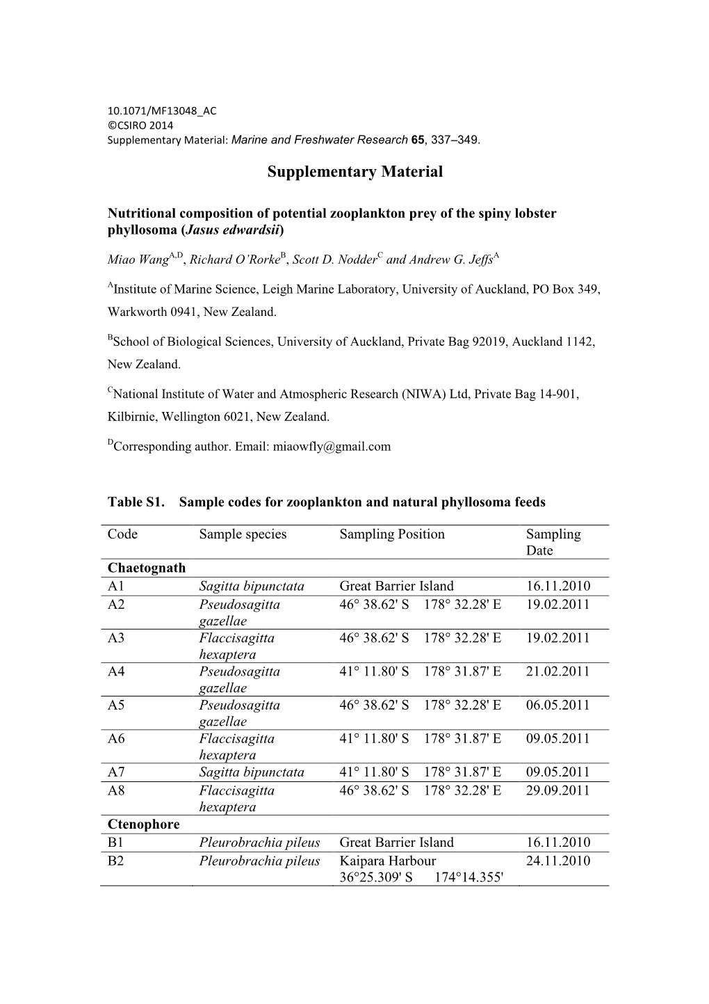 SUPPLEMENTARY MATERIAL MF13048 Table 4 Sample Codes For