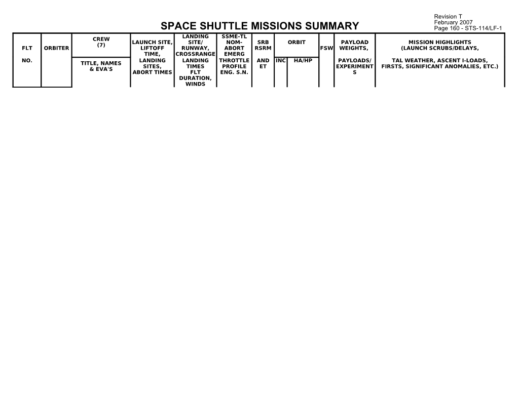 Space Shuttle Missions Summary