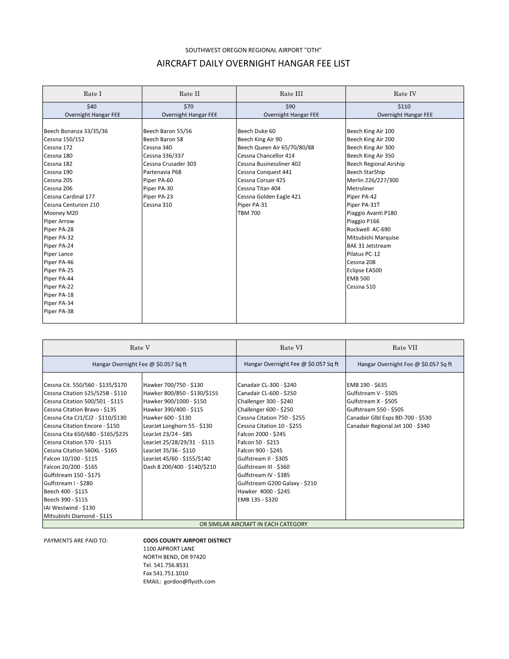 Aircraft Daily Overnight Hangar Fee List