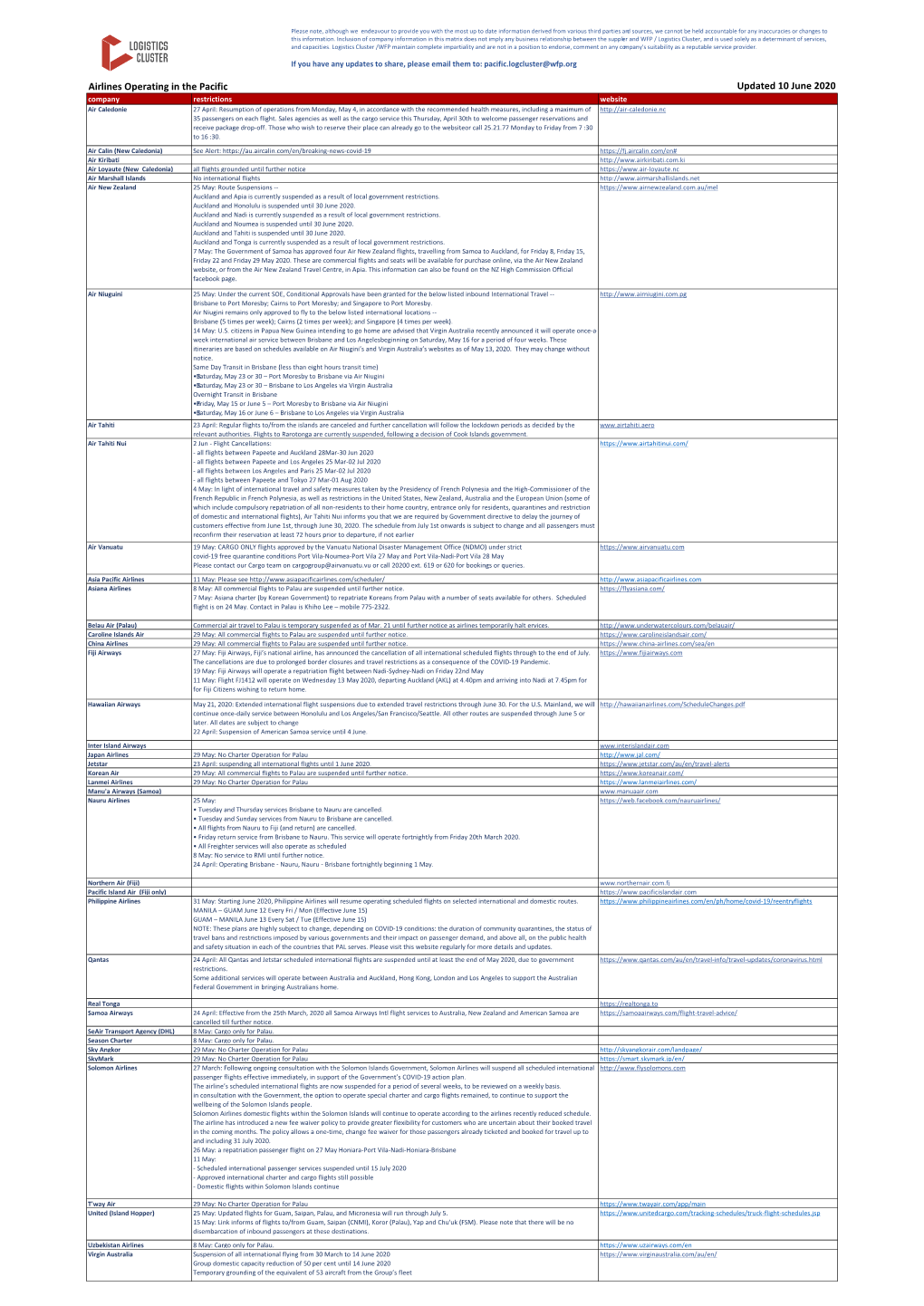 Airlines Operating in the Pacific Updated 10 June 2020