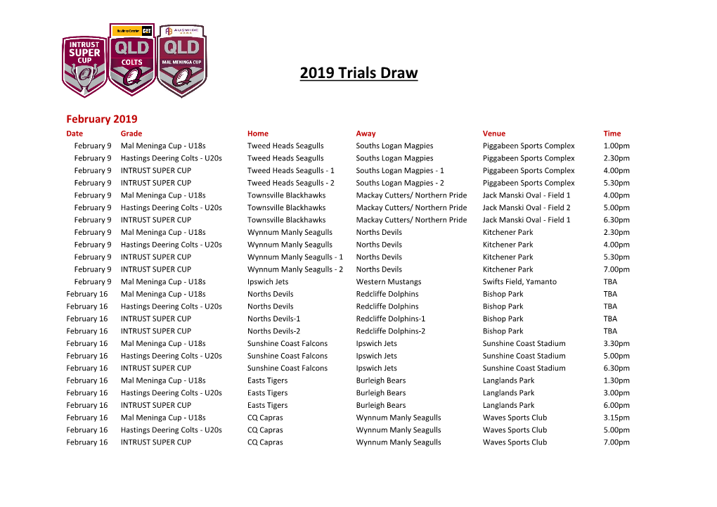 2019 Trials Draw