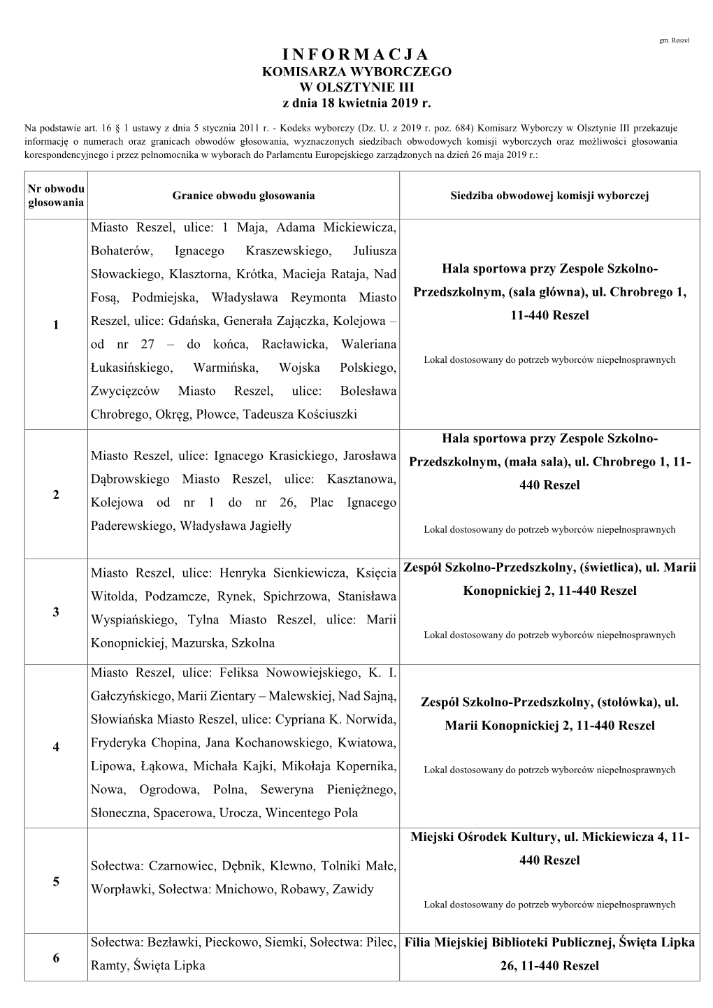 INFORMACJA KOMISARZA WYBORCZEGO W OLSZTYNIE III Z Dnia 18 Kwietnia 2019 R