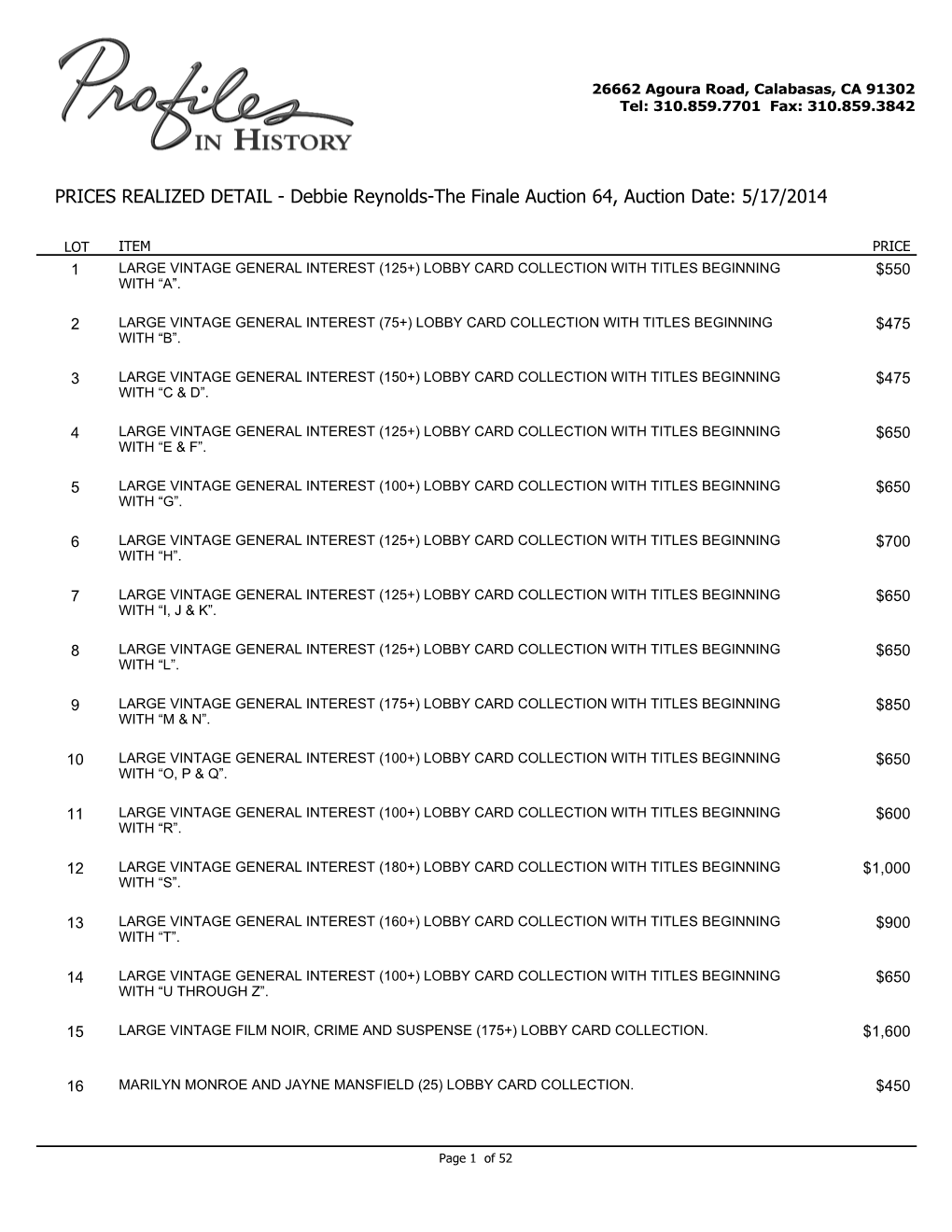 PRICES REALIZED DETAIL - Debbie Reynolds-The Finale Auction 64, Auction Date: 5/17/2014