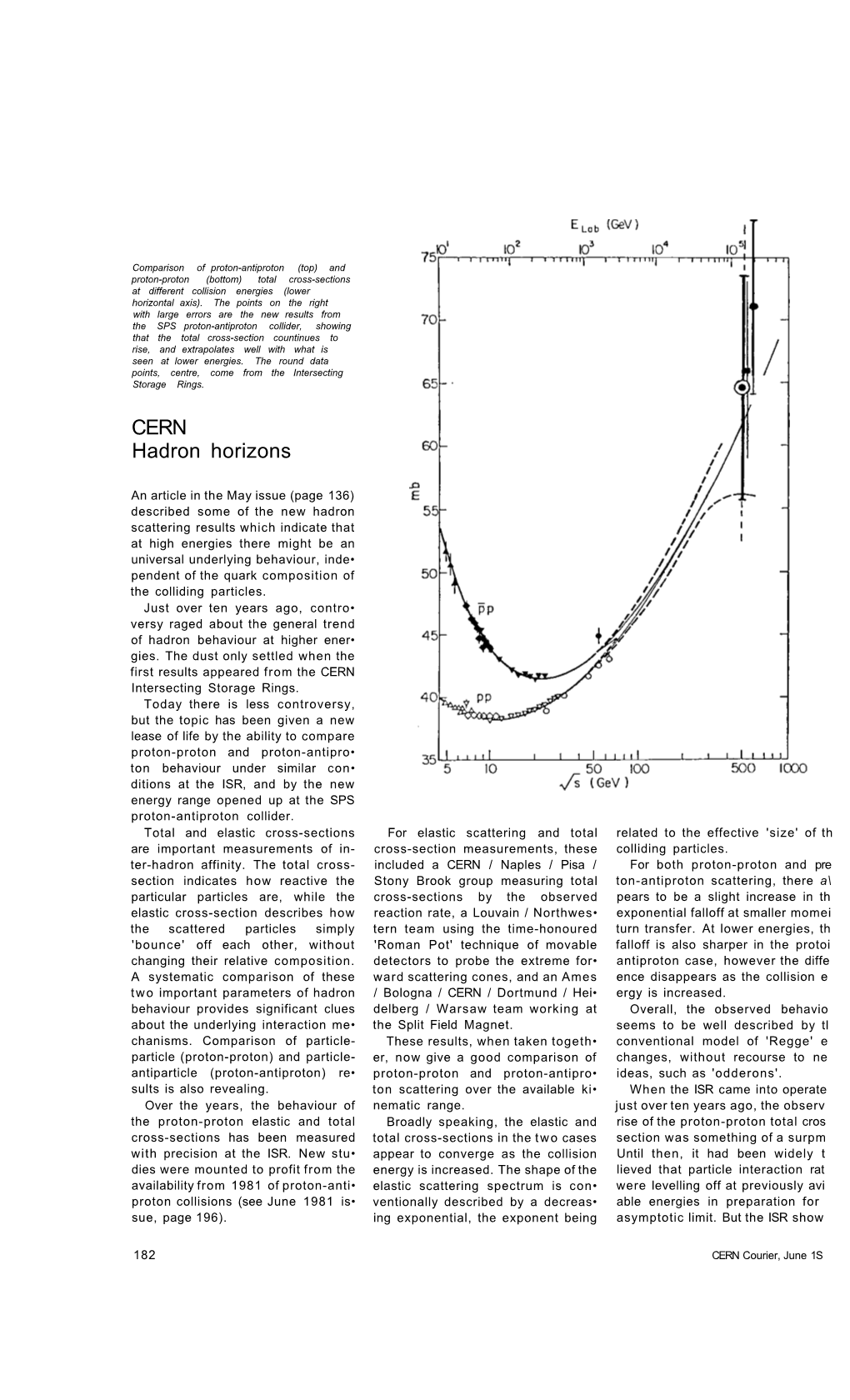 CERN Hadron Horizons