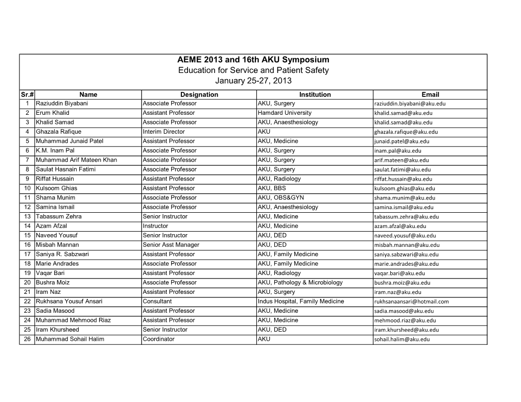 List of Participants