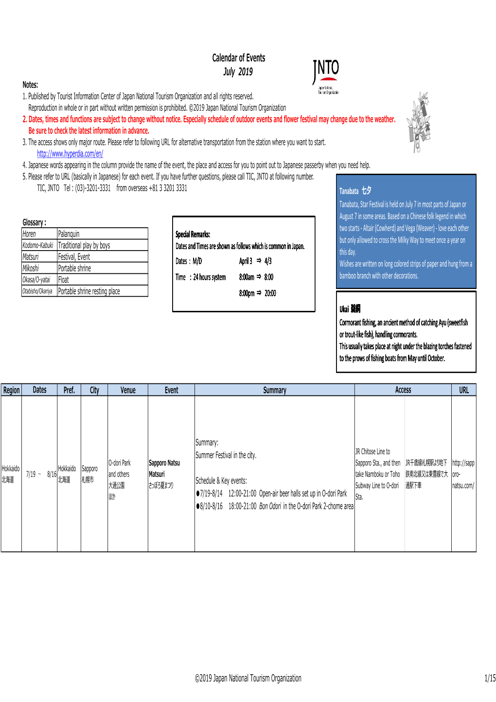 Calendar of Events July 2019 Notes: 1