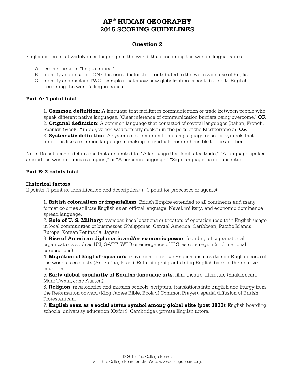 Ap® Human Geography 2015 Scoring Guidelines