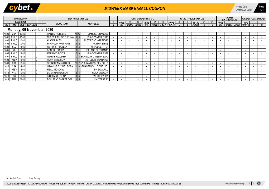 Midweek Basketball Coupon 04/11/2020 09:31 1 / 1