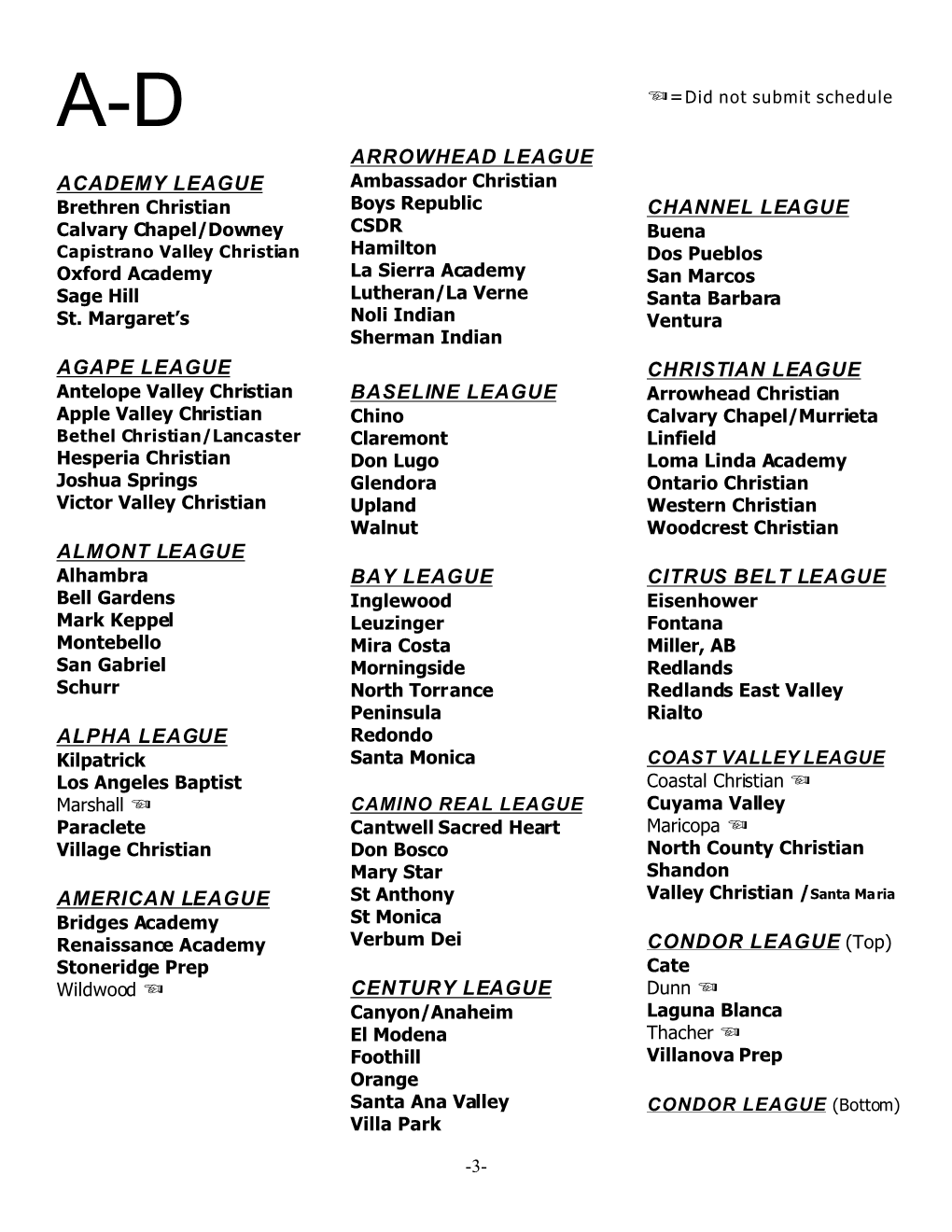 Academy League Agape League Almont League Alpha