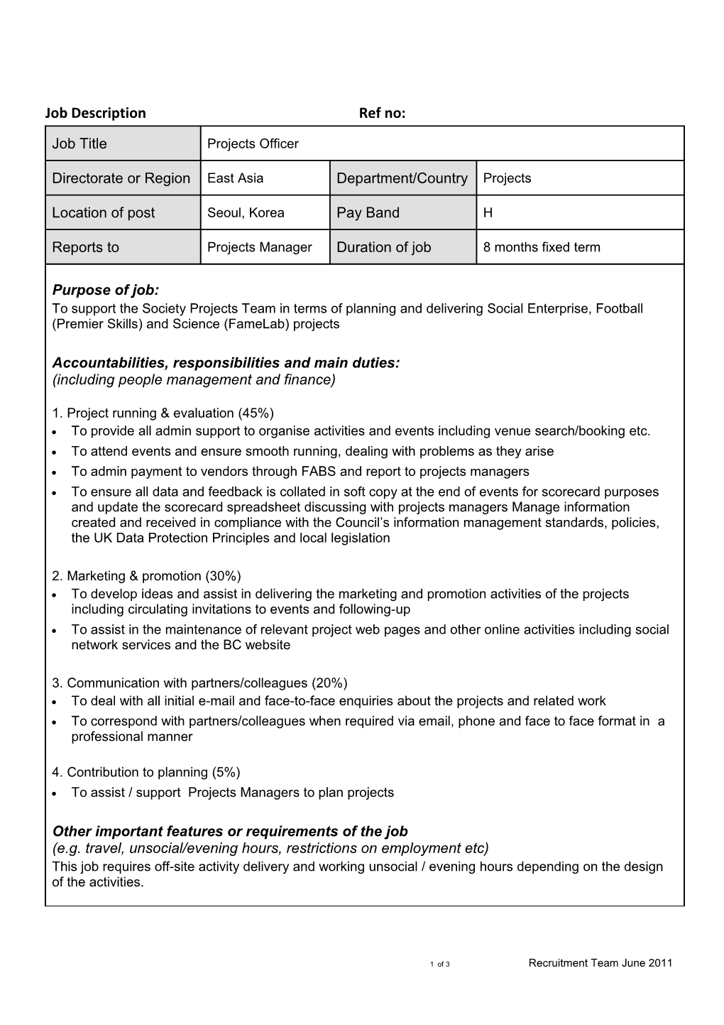 Role Profile Template s4