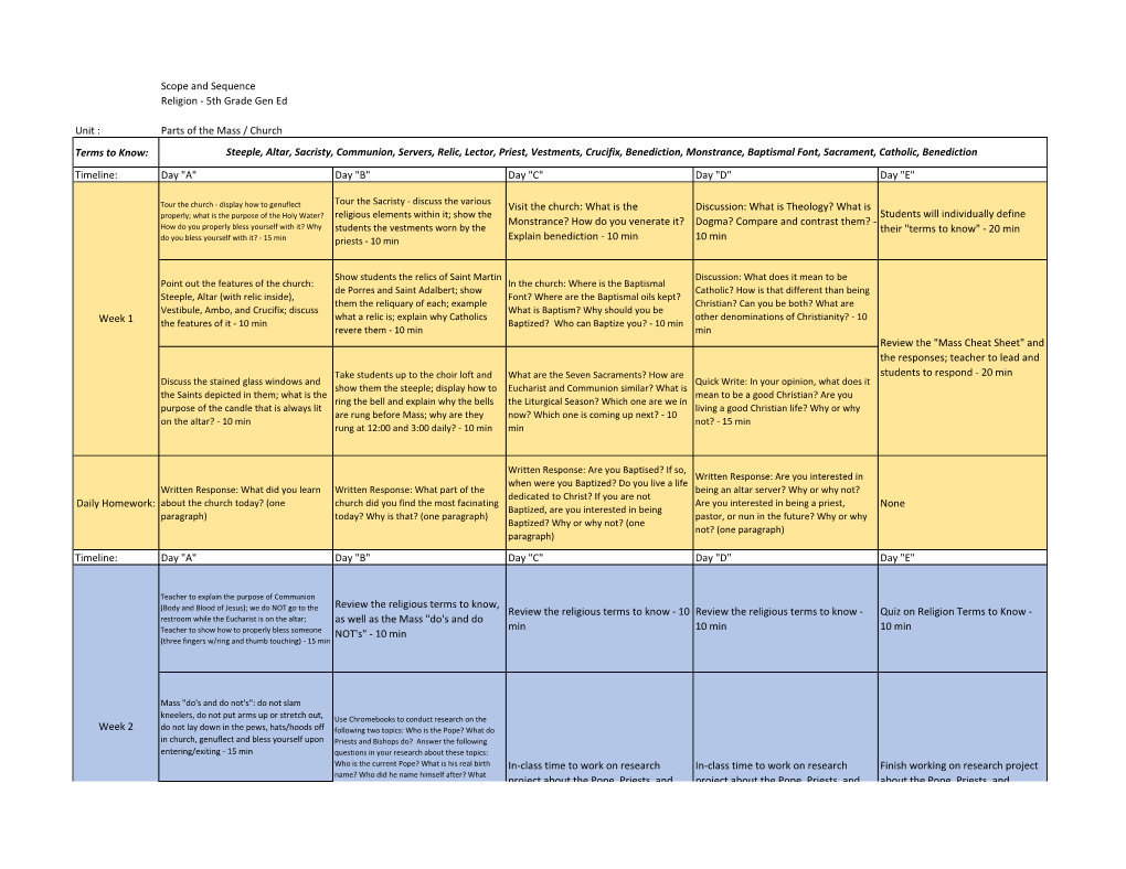 Scope and Sequence Religion - 5Th Grade Gen Ed