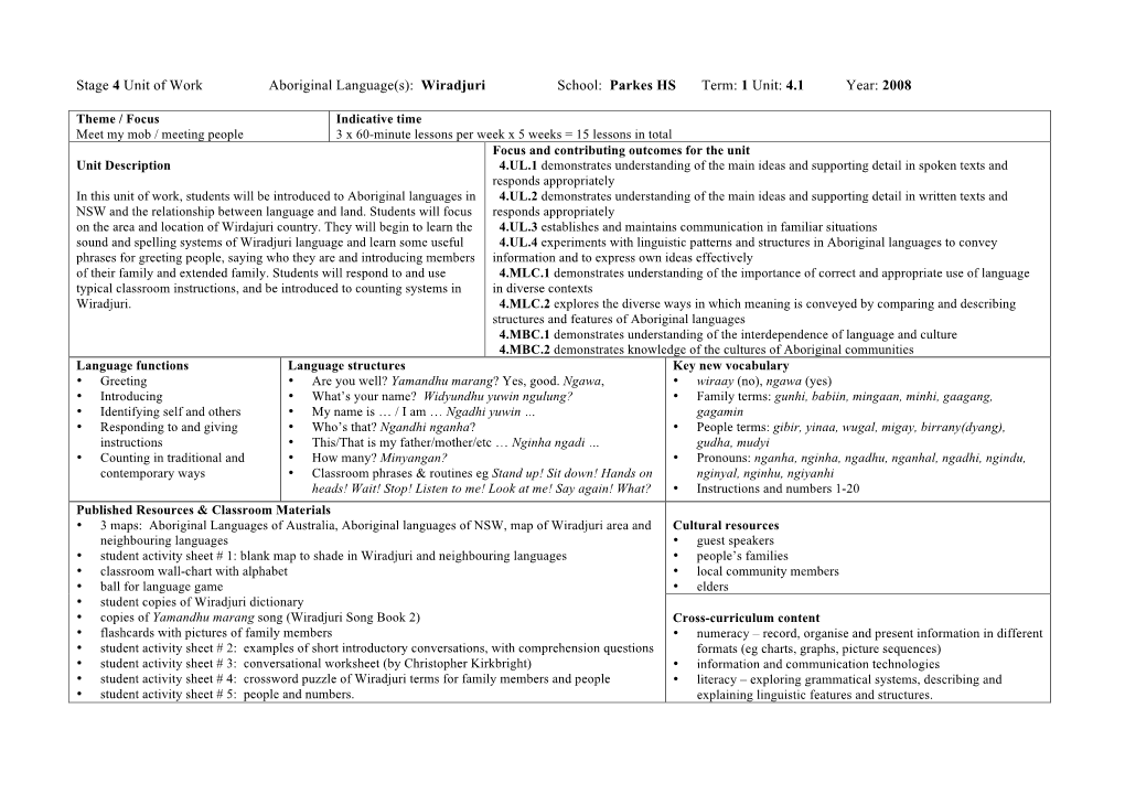 Stage 4 Unit of Work Aboriginal Language(S): Wiradjuri School: Parkes HS Term: 1 Unit: 4.1 Year: 2008