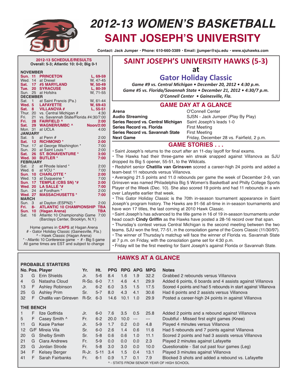 2012-13 WOMENʼS BASKETBALL SAINT JOSEPH’S UNIVERSITY Contact: Jack Jumper • Phone: 610-660-3389 • Email: Jjumper@Sju.Edu •