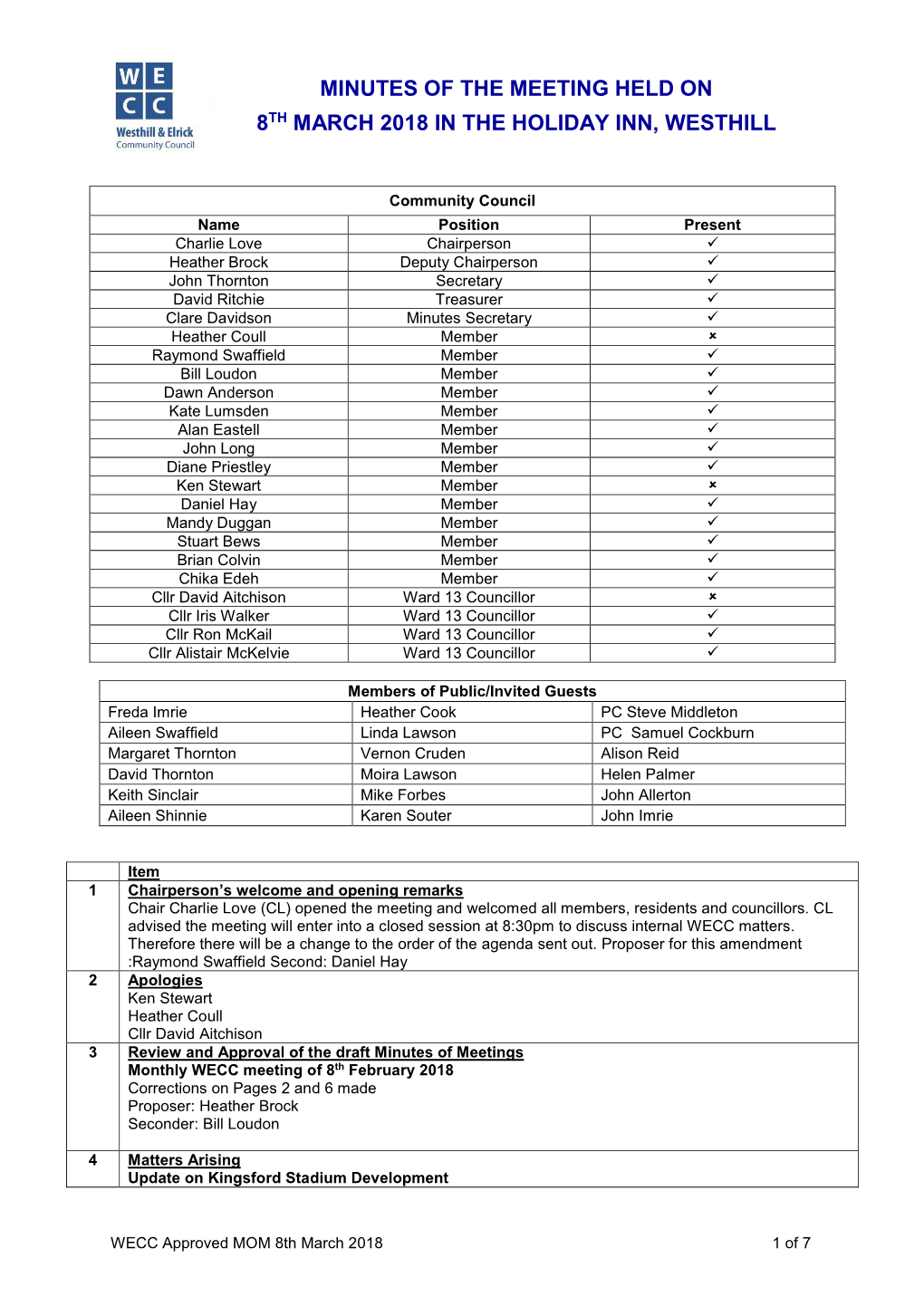 WECC Approved MOM 8Th March 2018 1 of 7 MINUTES of the MEETING HELD on 8TH MARCH 2018 in the HOLIDAY INN, WESTHILL