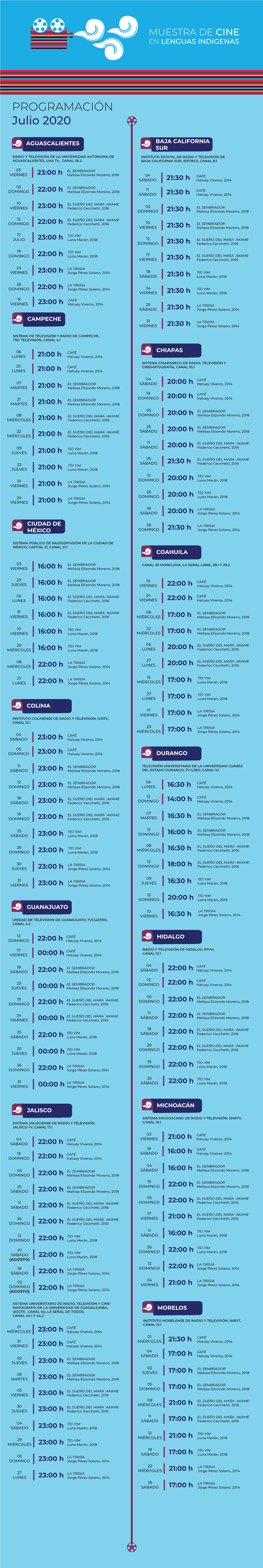 Muestra De Cine En Lenguas Indígenas