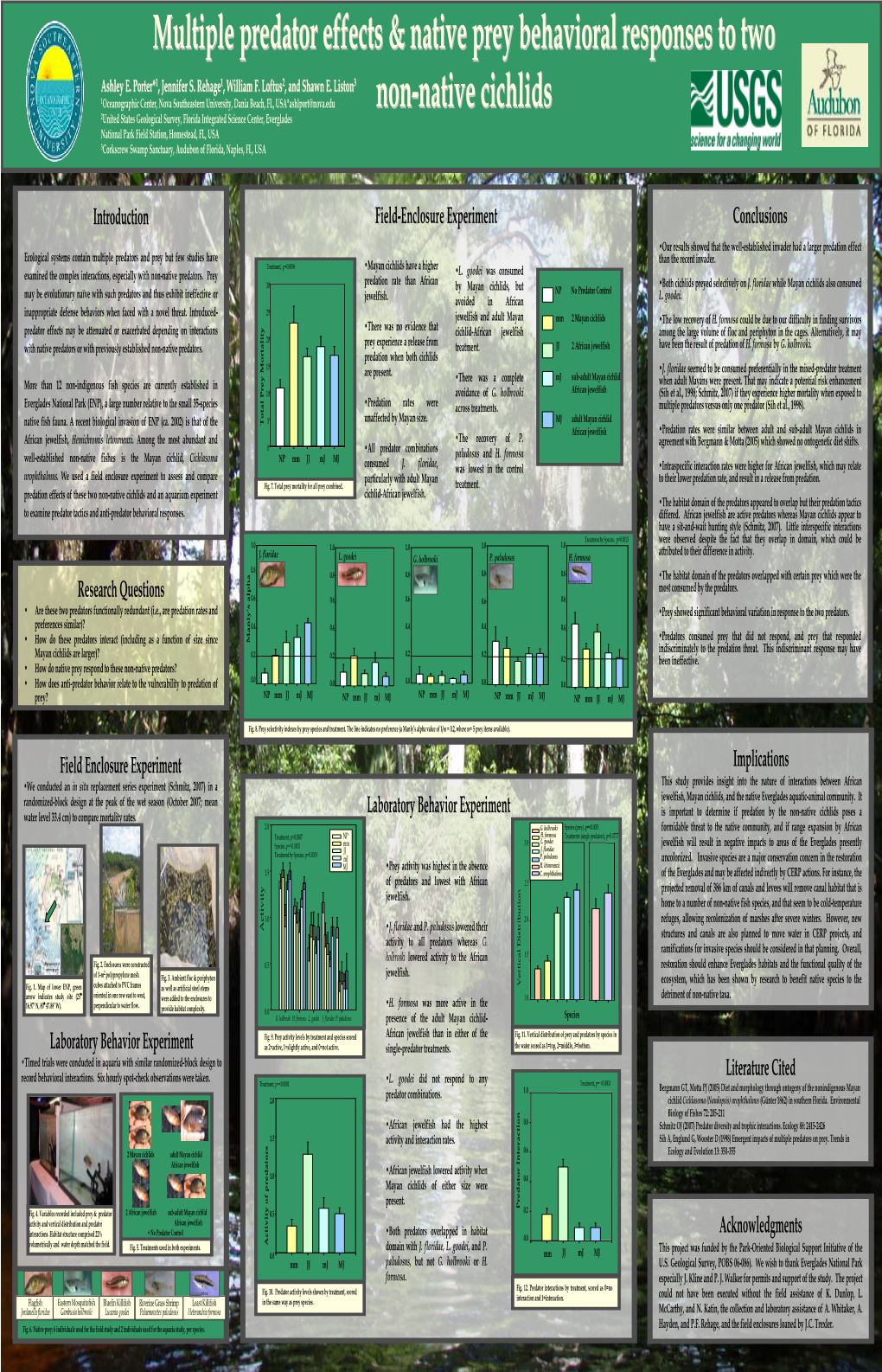 Multiple Predator Effects & Native Prey Behavioral Responses to Two Non