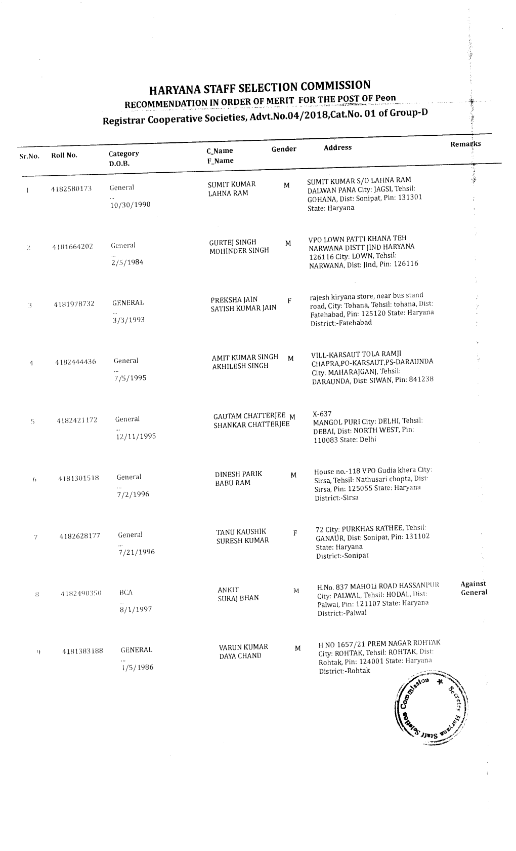 HARYANA STAFF SELECTION COMMISSION Registrar