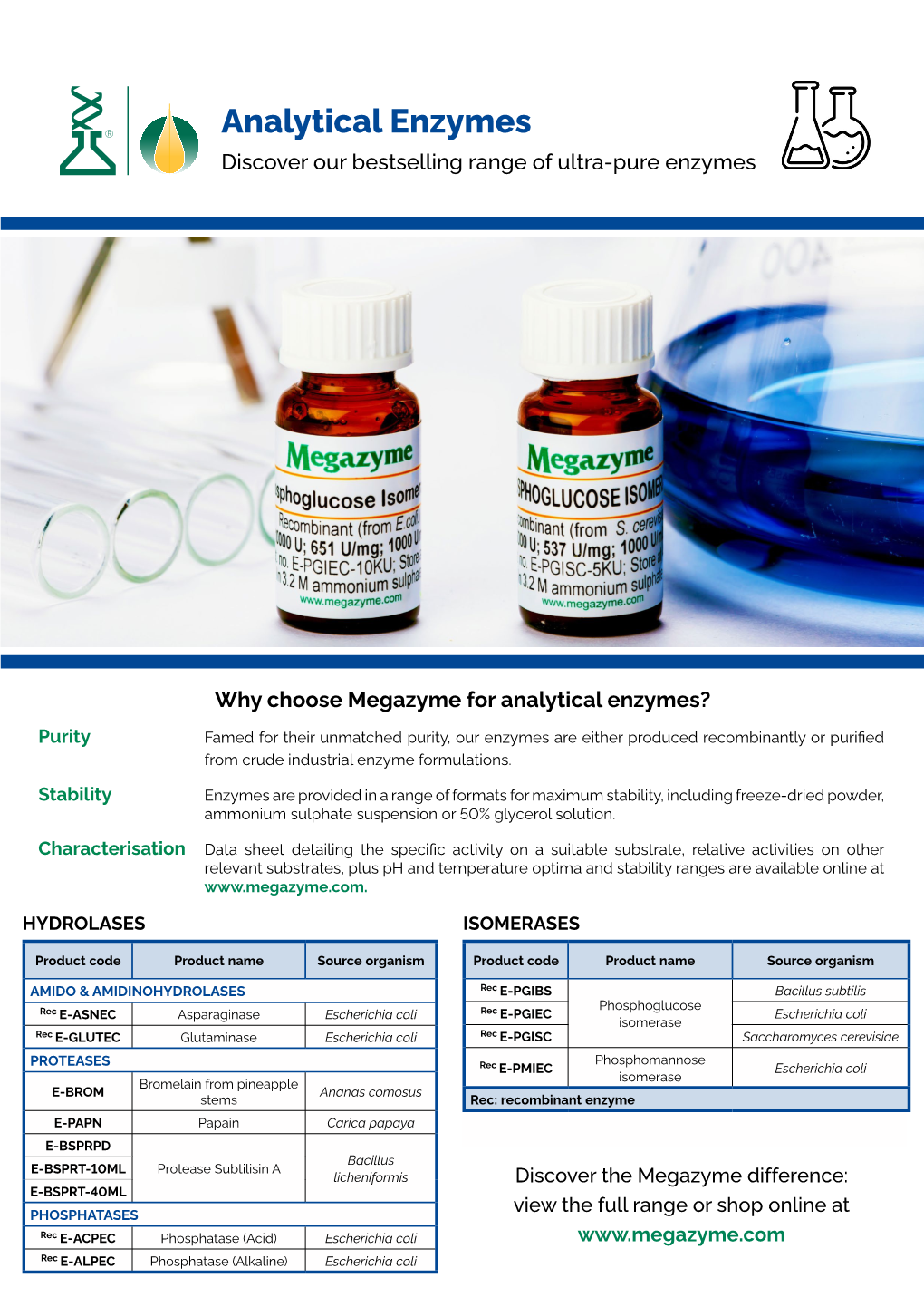 Analytical Enzymes Discover Our Bestselling Range of Ultra-Pure Enzymes