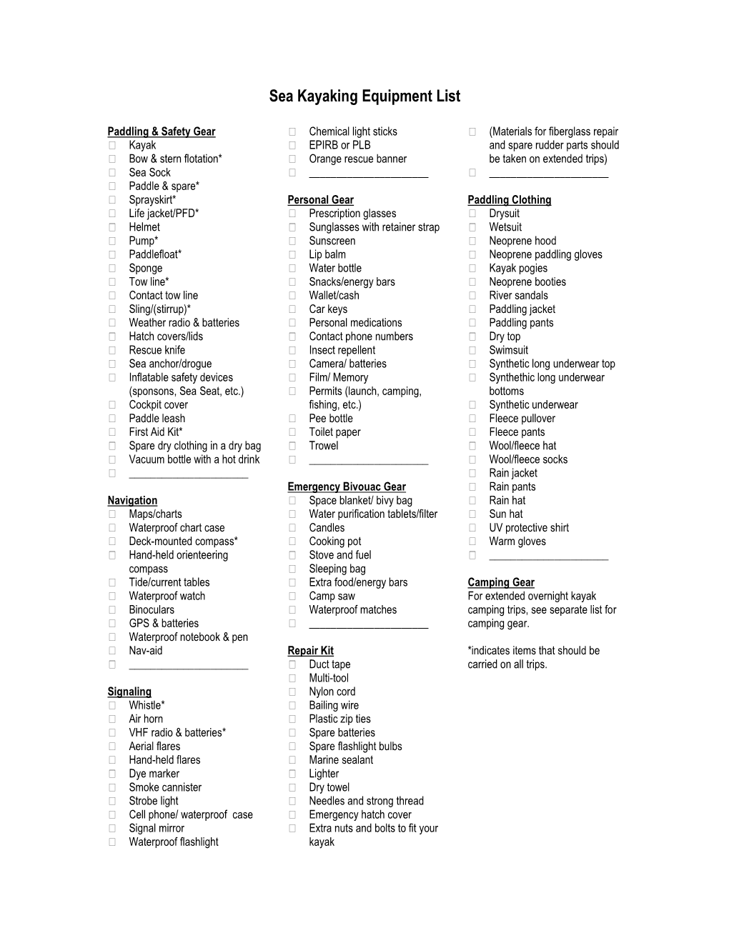 Sea Kayaking Equipment List