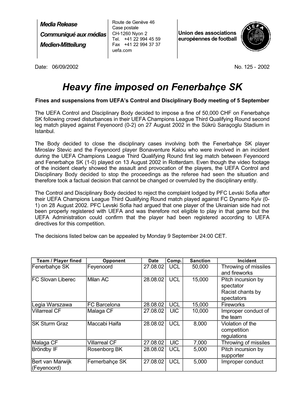 Heavy Fine Imposed on Fenerbahçe SK