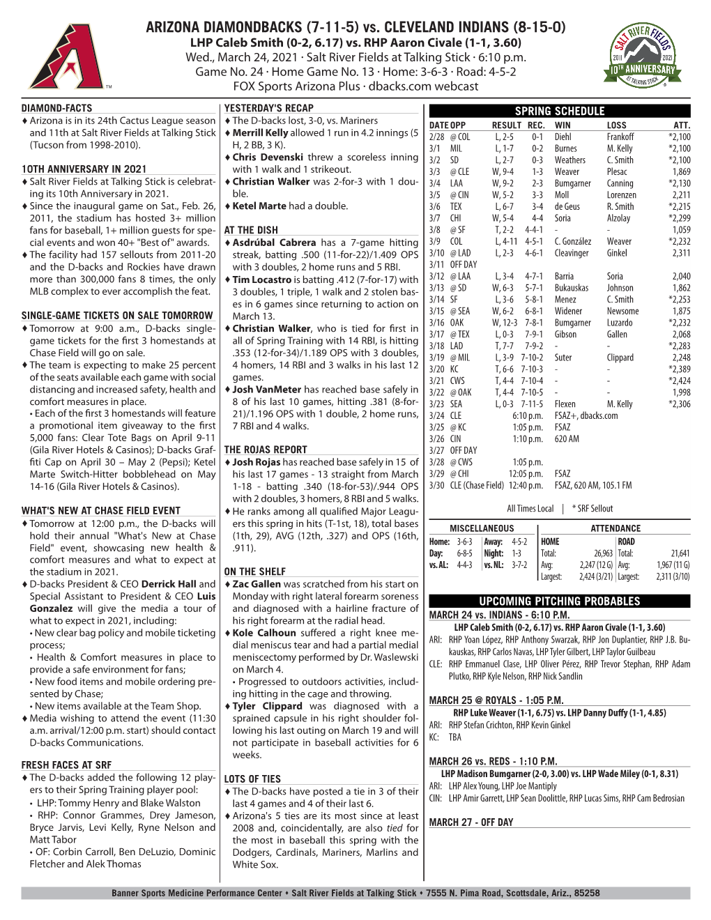 2021-03-24 Vs. CLE Notes 24.Indd