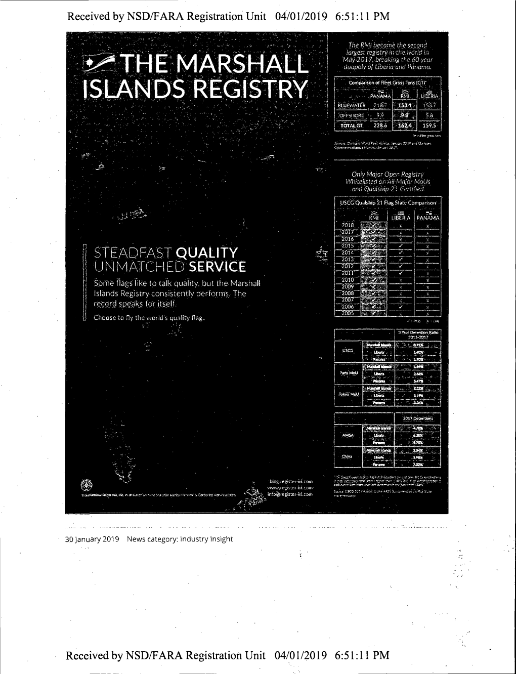 ^The Marshall Islands Registry